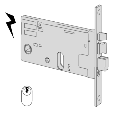 Cisa electric cylinder lock entry 80 series 14460-80