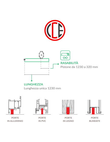 CCE One Size Trend Draught Excluder 12 × 20 mm Length 1230 mm
