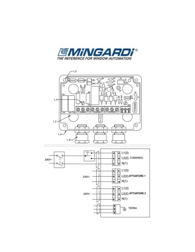 Centrale di comando per 2 motori Mingardi Bianca art. 2700171