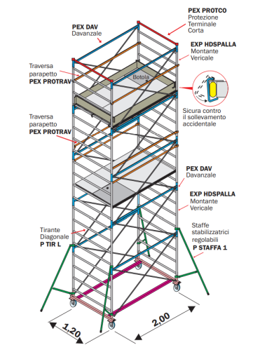 EXPORT HD - Professional Scaffolding Scaffolding version NOT Anchored to the wall