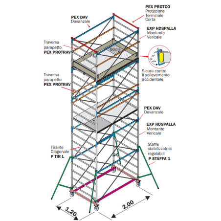 EXPORT HD - Professional Scaffolding Scaffolding version NOT Anchored to the wall