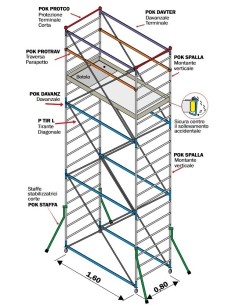 POKER - Professional Scaffolding Wall-Anchored Version 2