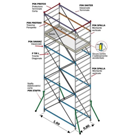 POKER - Professional Scaffolding Wall-Anchored Version