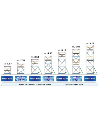 POKER HD - Professional Scaffolding Scaffolding version NOT Anchored to the wall