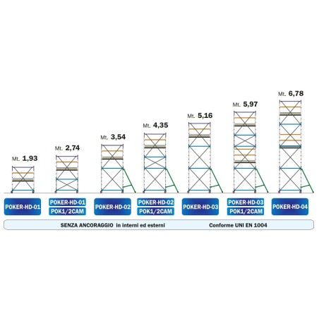 POKER HD - Professional Scaffolding Scaffolding version NOT Anchored to the wall