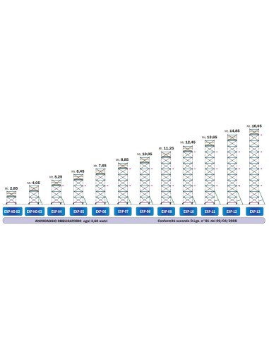 EXPORT - Professional Scaffolding Wall-Anchored Version
