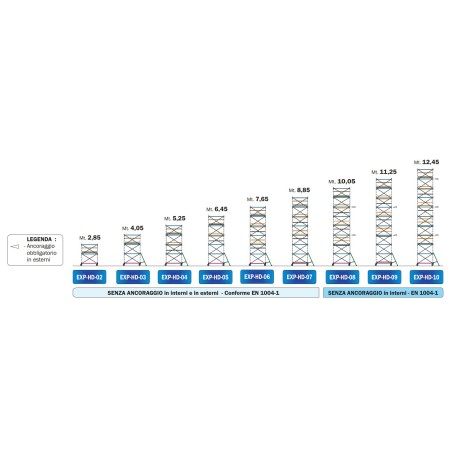 EXPORT HD - Professional Scaffolding Scaffolding version NOT Anchored to the wall