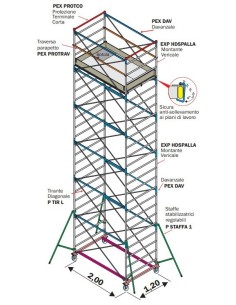 EXPORT - Professional Scaffolding Wall-Anchored Version 2