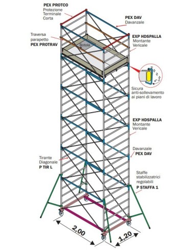 EXPORT - Professional Scaffolding Wall-Anchored Version