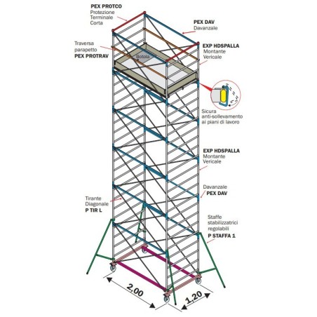 EXPORT - Professional Scaffolding Wall-Anchored Version