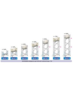 EUROPONT EUR XPRO - XS Version - Professional Scaffolding Wall-Anchored Version 2