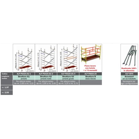 ALUPONT BALCONI - Professional Scaffolding