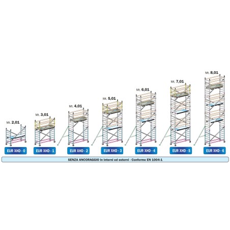 EUROPONT EUR XPRO HD - Versione XHD - Ponteggio Professionale Trabattello Versione NON Ancorata al Muro