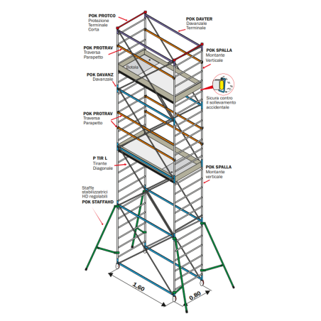POKER HD - Professional Scaffolding Scaffolding version NOT Anchored to the wall