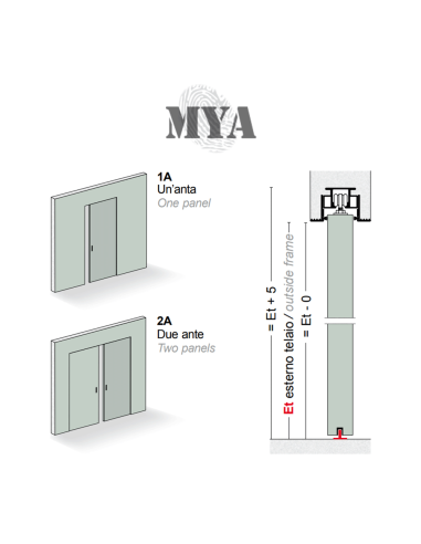 MYA Royal Pat - Porta filo muro scorrevole centro muro reversibile per interni | Accessori per Infissi