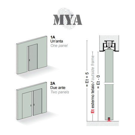 MYA Royal Pat - Porta filo muro scorrevole centro muro reversibile per interni | Accessori per Infissi