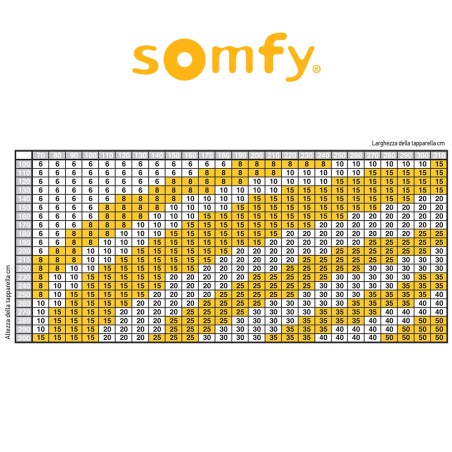 ILMO 2 50 WT Somfy