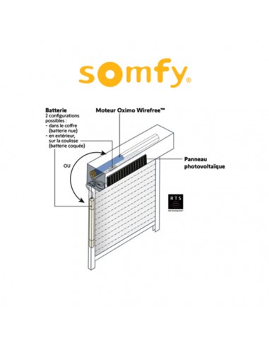 OXIMO 40 WIREFREE RTS Somfy motore radio per tapparelle