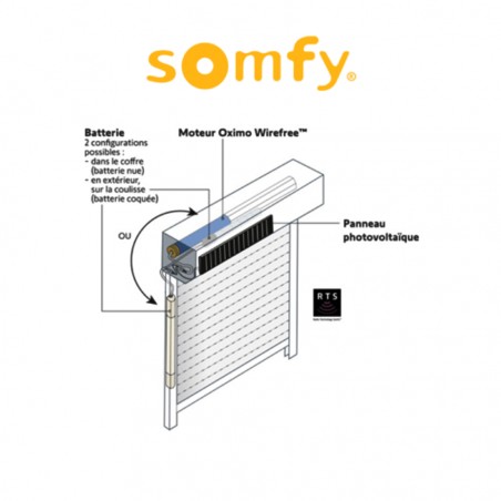 OXIMO 40 WIREFREE RTS Somfy motore radio per tapparelle
