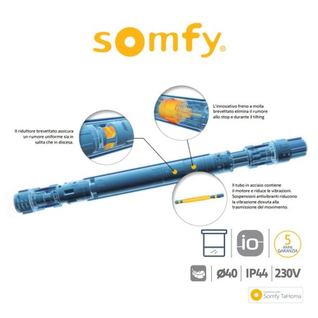 SONESSE ULTRA 50 DC RS485 Somfy motore radio per tende interne e tende a rullo