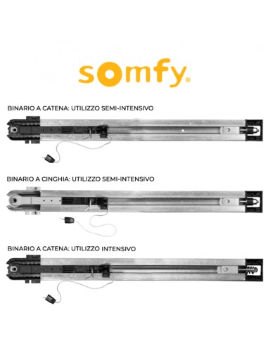 Binari per Dexxo Somfy