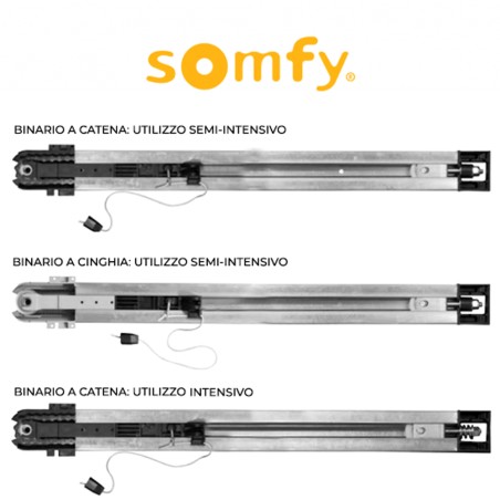 Binari per Dexxo Somfy