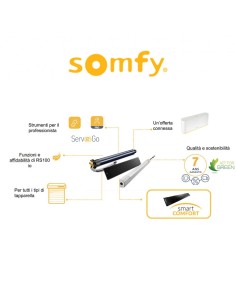 ALTEA 50 SOLAR IO Somfy motore solare 2