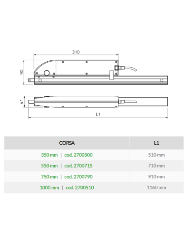 DRIVE EVO 2 Mingardi - Attuatore a cremagliera per lucernari cupole e frangisole 1000N
