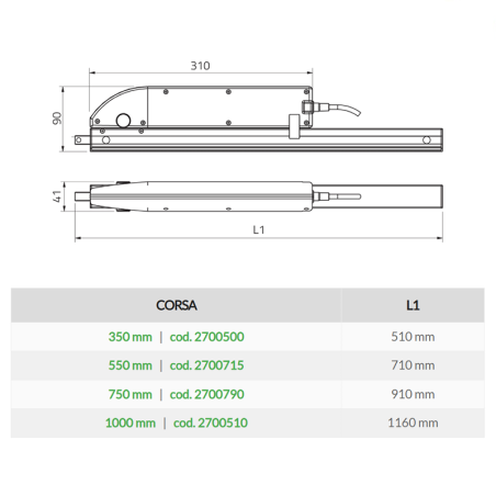 DRIVE EVO 2 Mingardi - Attuatore a cremagliera per lucernari cupole e frangisole 1000N