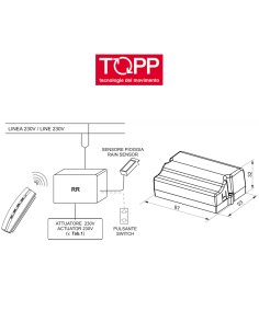 RR Topp power supply unit with radio receiver 2