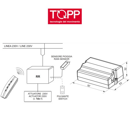 RR Topp power supply unit with radio receiver