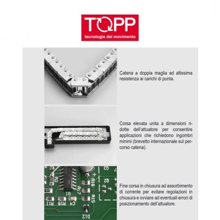 C20 TANDEM Topp - Coppia attuatori a catena sincronizzati per finestre vasistas e lucernari