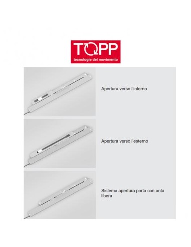 A90 - Attuatore per apertura a battente