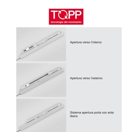 A90 - Attuatore per apertura a battente