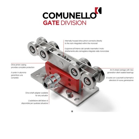 CGS-500.8 P - Comunello - Kit Integrator Piccolo Master & Slave
