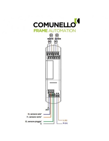 AF 830-Centrale di comando 110-240 V Comunello
