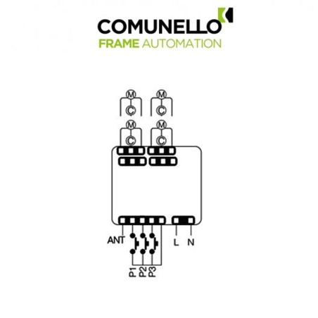 AF 840-Centrale di comando 110-240 V Comunello