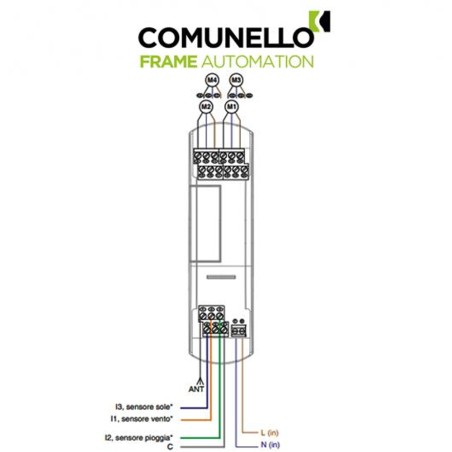 AF850-Centrale di comando 110-240 V Comunello