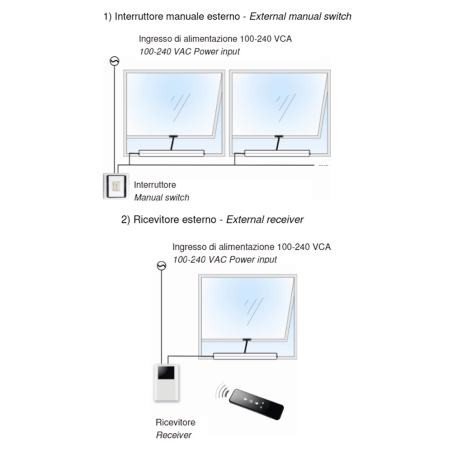 WI-MATIC ATC300E Aprimatic
