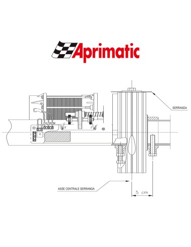 RO-MATIC RS140 Aprimatic motore per serrande e saracinesche