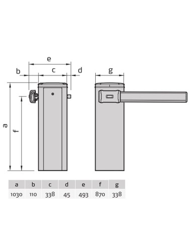 MAXIMA ULTRA 36 230V BFT barriera elettromeccanica