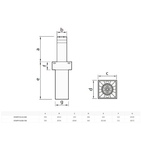 STOPPY B BFT dissuasore di sosta di passaggio
