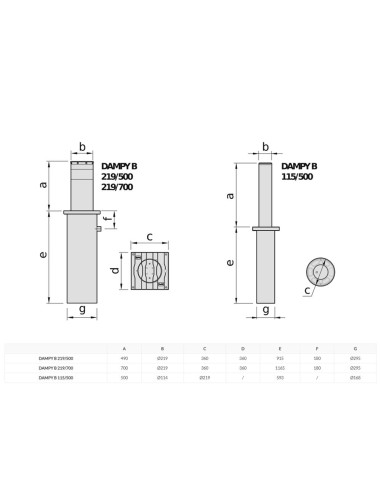 DAMPY B BFT dissuasore di sosta di passaggio