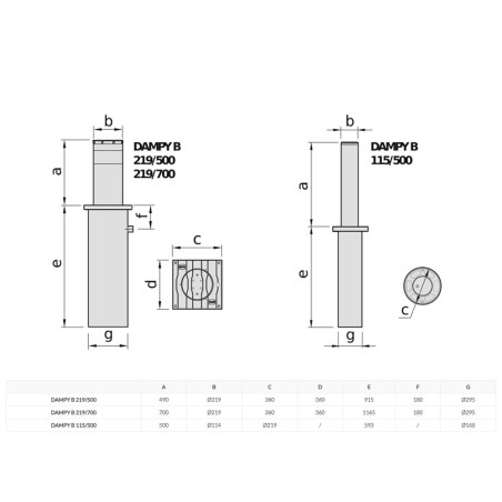 DAMPY B BFT dissuasore di sosta di passaggio