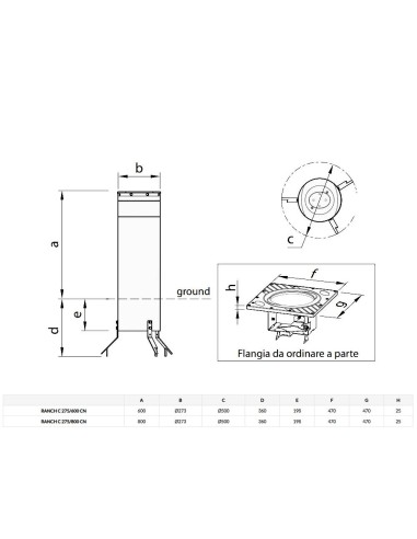 RANCH C BFT dissuasore di sosta di passaggio