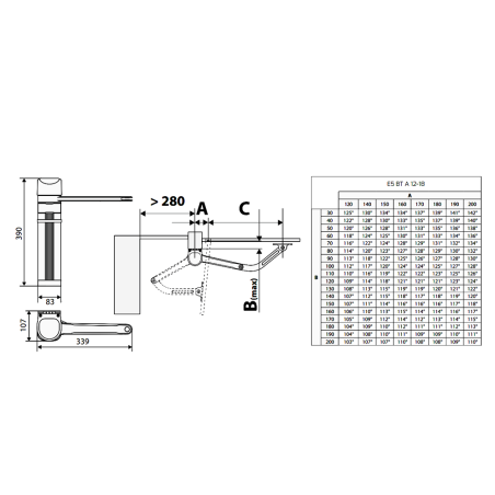 E5 BT A12 KIT THALIA BT A80 FLAT BFT operatore elettromeccanico per ante di cancelli battenti pedonali e carrabili