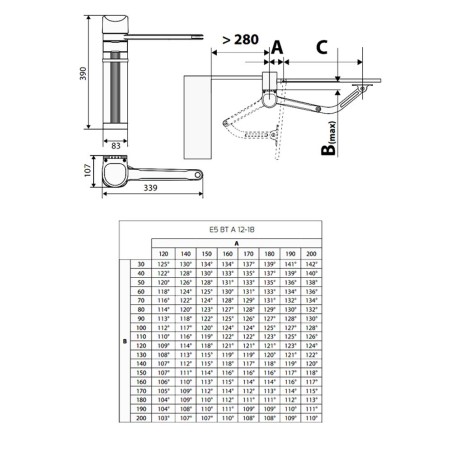 E5 BT A18 KIT THALIA BT A80 DUO BFT operatore elettromeccanico per ante di cancelli battenti pedonali e carrabili