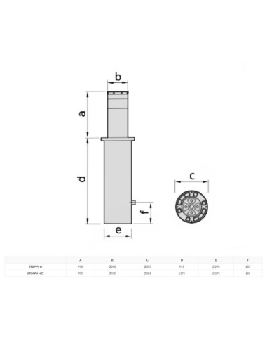 STOPPY OMOLOGATO BFT dissuasore di sosta di passaggio