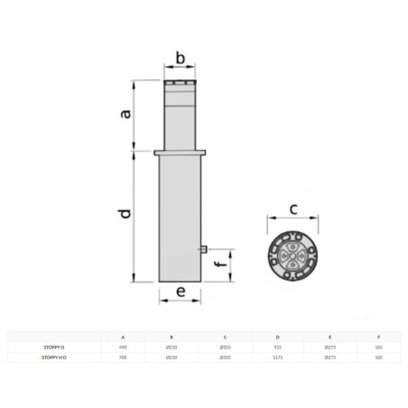 STOPPY OMOLOGATO BFT dissuasore di sosta di passaggio